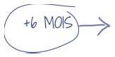 Exaequo Sante Conseil - L'expertise RH externalisée sur le handicap Morbihan 56